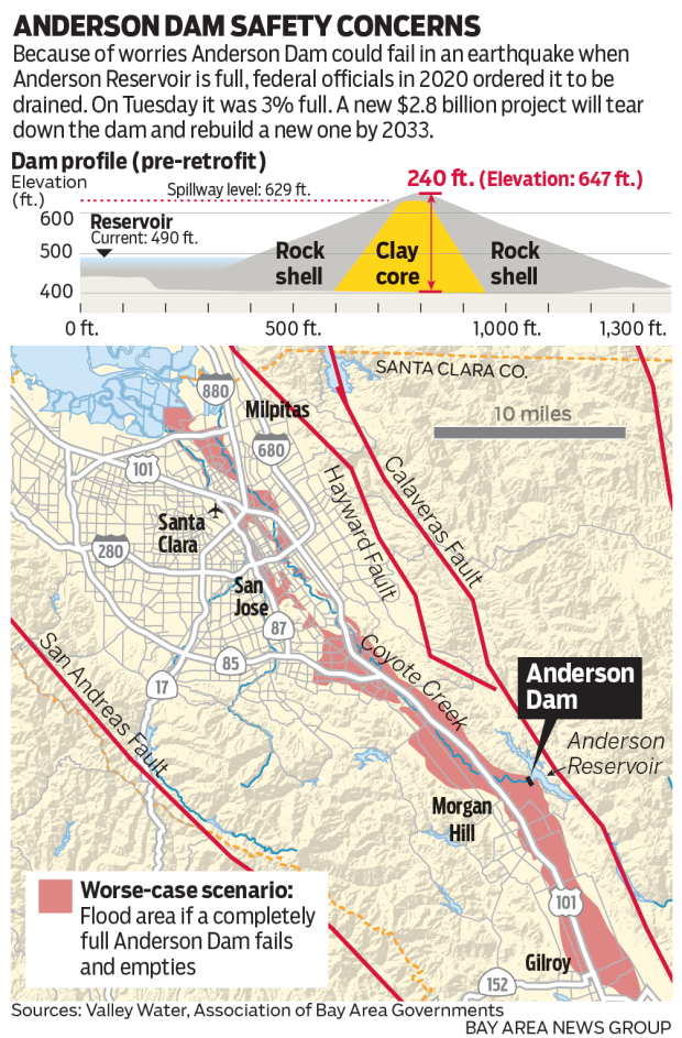 Map of Anderson Dam